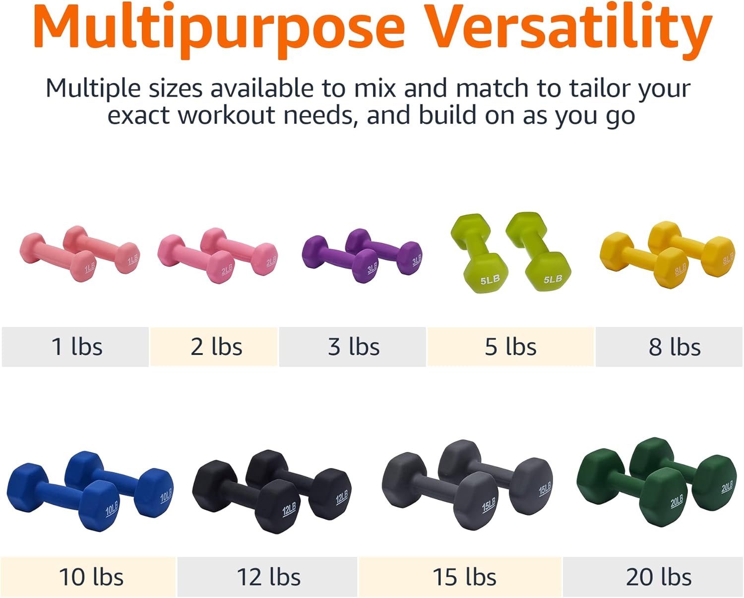 Elevate Your Workouts with Our 3 Pound Neoprene Dumbbell Hand Weights - Set of 2 in Vibrant Purple