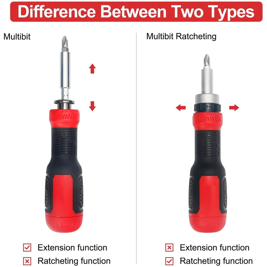Multi Screwdriver 13-In-1 Screw Driver Adjustable Screwdriver Set Multitool All in One with Torx Security, Flat Head, Phillips, Hex, Square and 1/4 Nut Driver